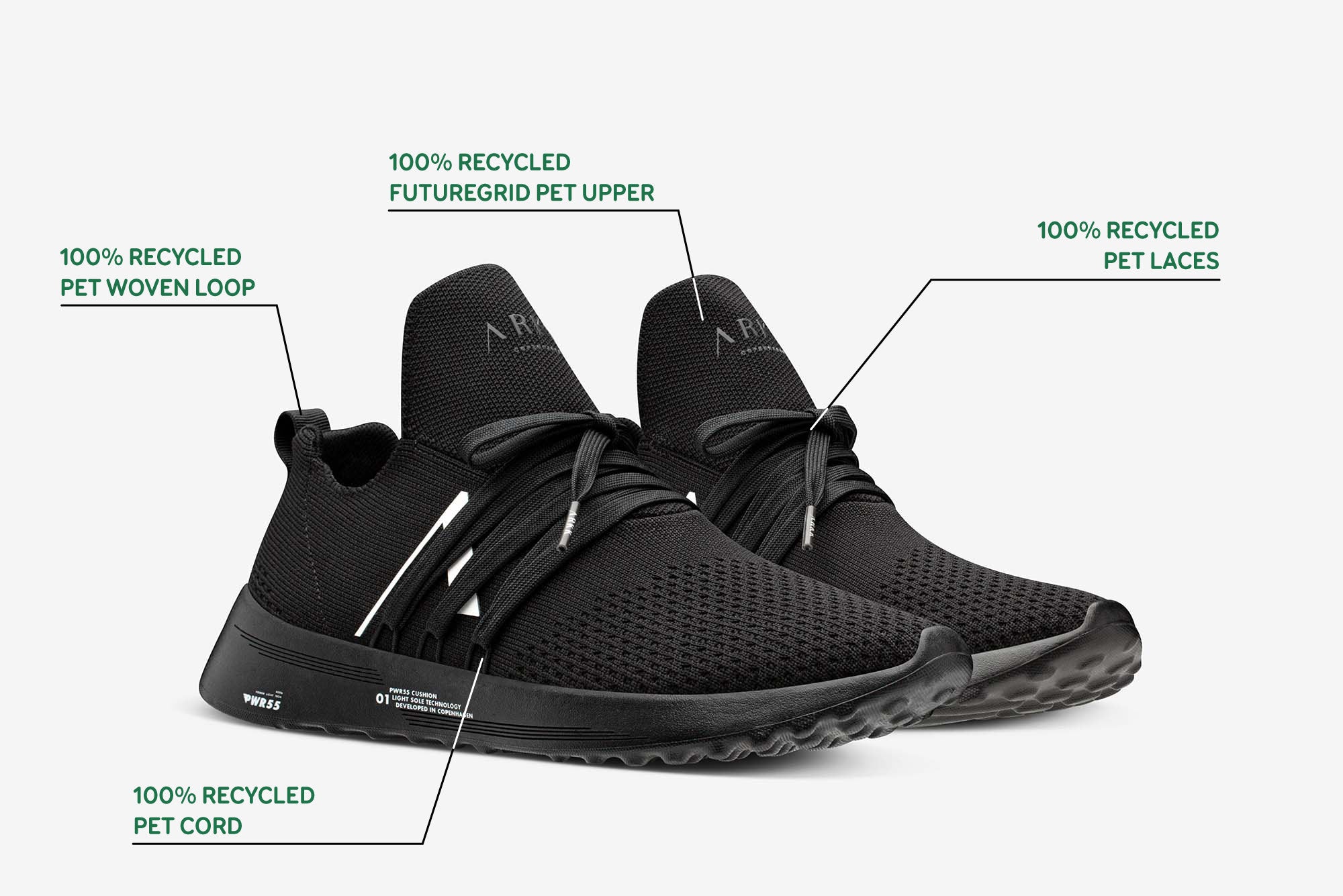 ARKK Collection Raven FG PET 2.0 PWR55 | Triple Black White | Men Raven